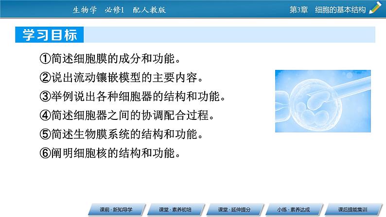 第3章 1同步课件第2页