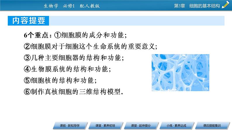 第3章 1同步课件第4页