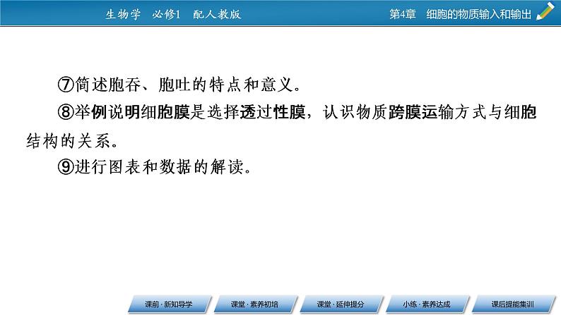 第4章 1同步课件第3页