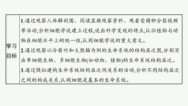 第1章 走近细胞 第1节 细胞是生命活动的基本单位课件PPT第3页