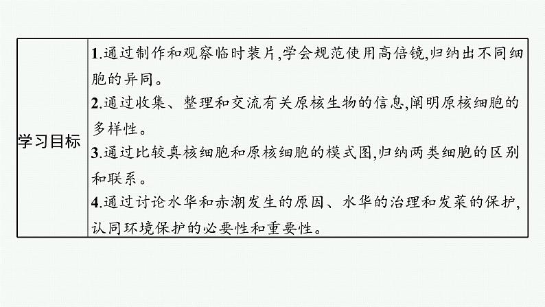 第1章 走近细胞 第2节 细胞的多样性和统一性课件PPT03