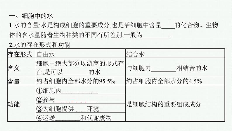 第2章 组成细胞的分子 第2节 细胞中的无机物课件PPT第5页