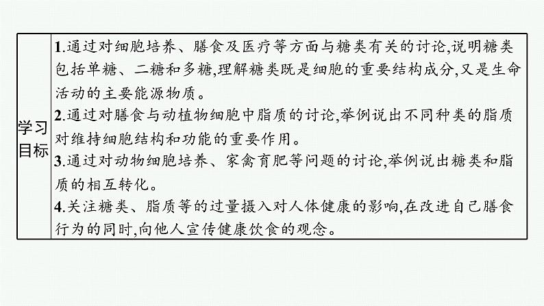 第2章 组成细胞的分子 第3节 细胞中的糖类和脂质课件PPT03