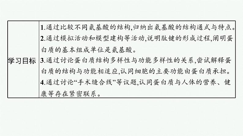 第2章 组成细胞的分子 第4节 蛋白质是生命活动的主要承担者课件PPT第3页