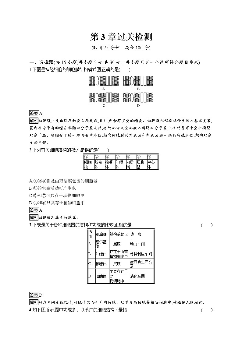 第3章 细胞的基本结构 第3章过关检测第1页