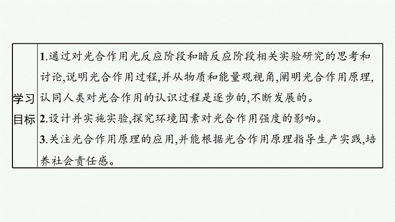 第5章 细胞的能量供应和利用 第4节 第2课时 光合作用的原理和应用课件PPT第3页