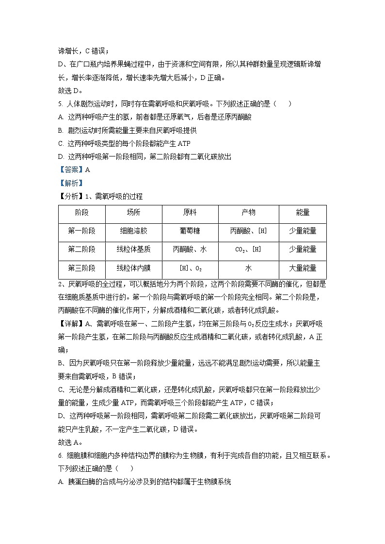 浙江省浙里卷天下百校联考2022-2023学年高三生物下学期3月月考试题(Word版附解析)第3页