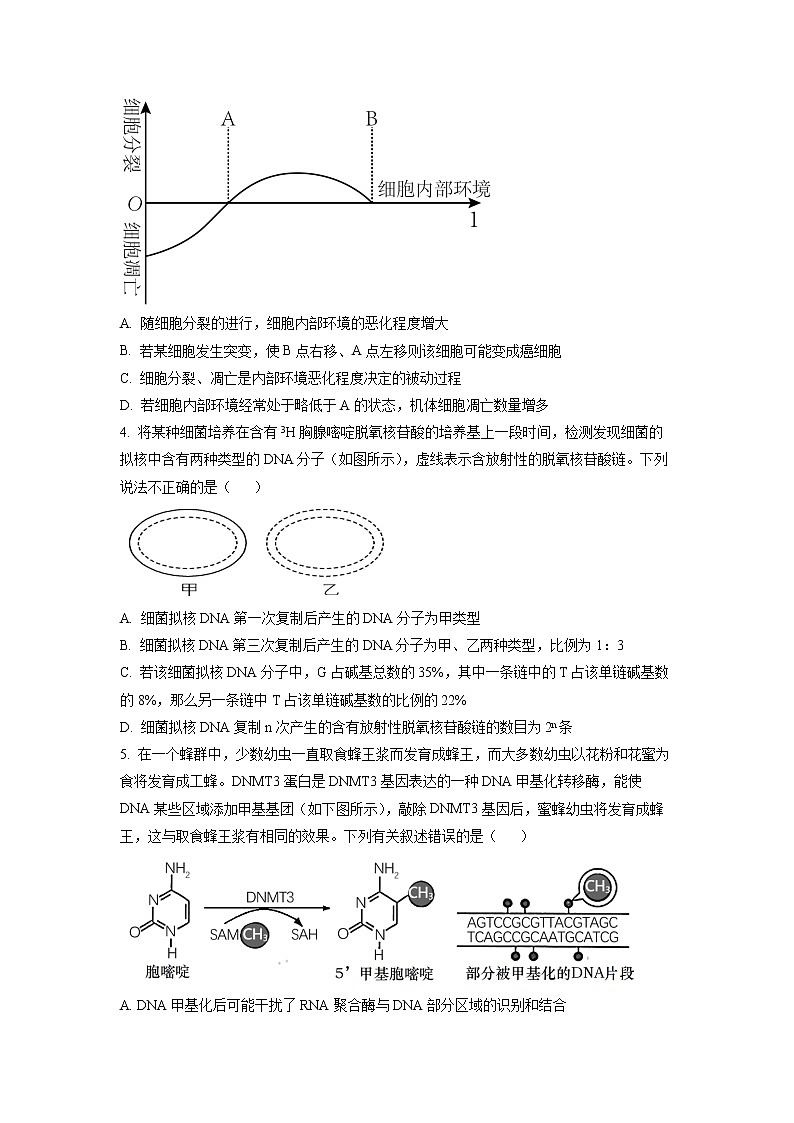 重庆市巴蜀中学2022-2023学年高二生物下学期第一次月考试题(Word版附答案)02