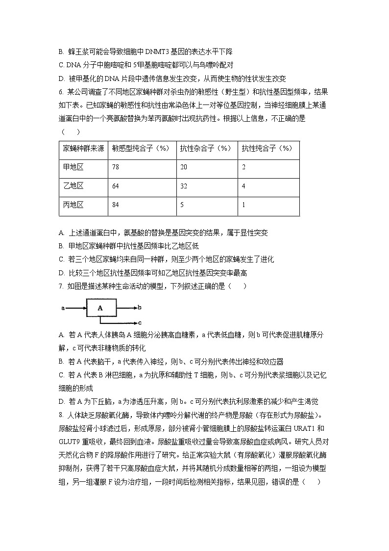 重庆市巴蜀中学2022-2023学年高二生物下学期第一次月考试题(Word版附答案)03