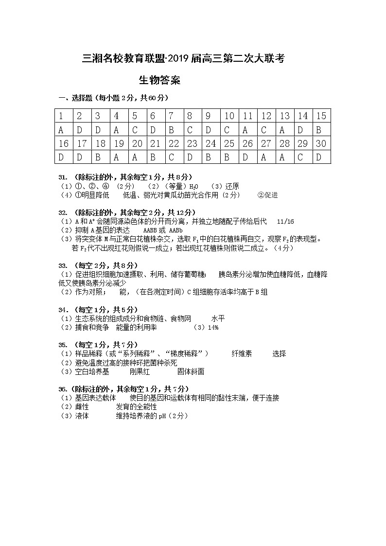 2019届湖南省三湘名校教育联盟高三上学期第二次大联考生物试题 PDF版01