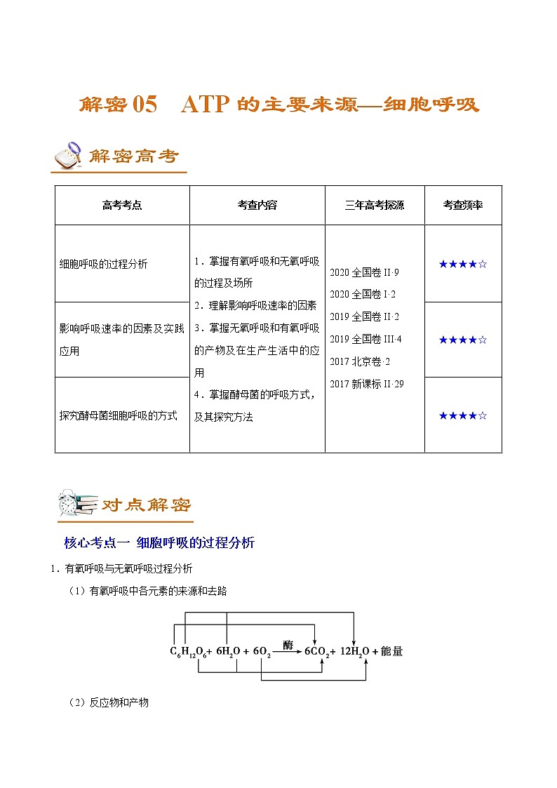 高中生物高考解密05 ATP的主要来源——细胞呼吸(讲义)-【高频考点解密】2021年高考生物二轮复习讲义+分层训练第1页