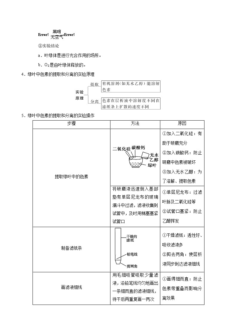 高中生物高考解密06 能量之源——光与光合作用(讲义)-【高频考点解密】2021年高考生物二轮复习讲义+分层训练第3页