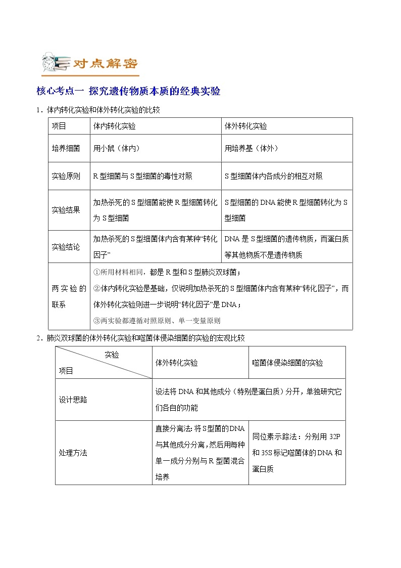 高中生物高考解密10 遗传的分子基础（讲义）-【高频考点解密】2021年高考生物二轮复习讲义+分层训练02