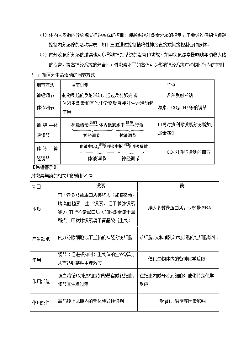 高中生物高考解密18 神经—体液—免疫(讲义)-【高频考点解密】2021年高考生物二轮复习讲义+分层训练03