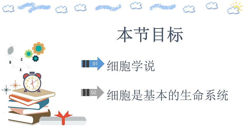 高中生物第一册 1 1细胞是生命活动的基本单位课件 20第2页