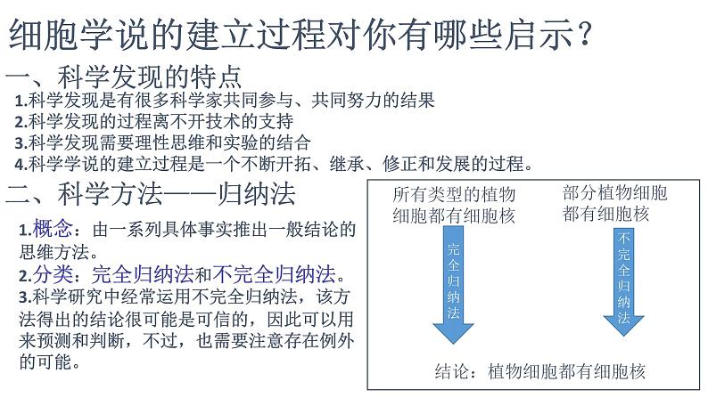 高中生物第一册 1 1细胞是生命活动的基本单位课件 20第8页
