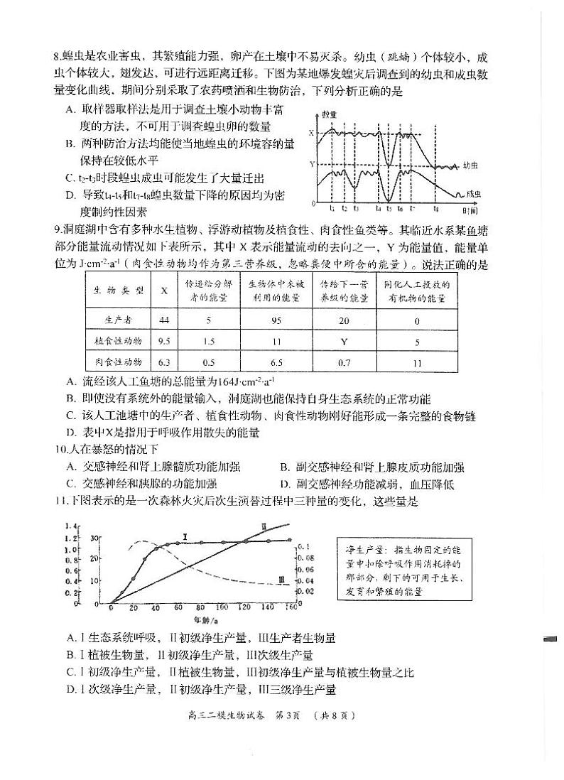 2023届湖南省岳阳市高三教学质量监测(二)生物第3页