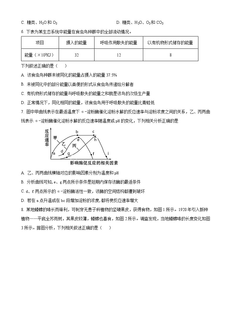 浙江省金丽衢十二校2021-2022学年高三下学期(5月)第二次联考生物试题无答案第2页