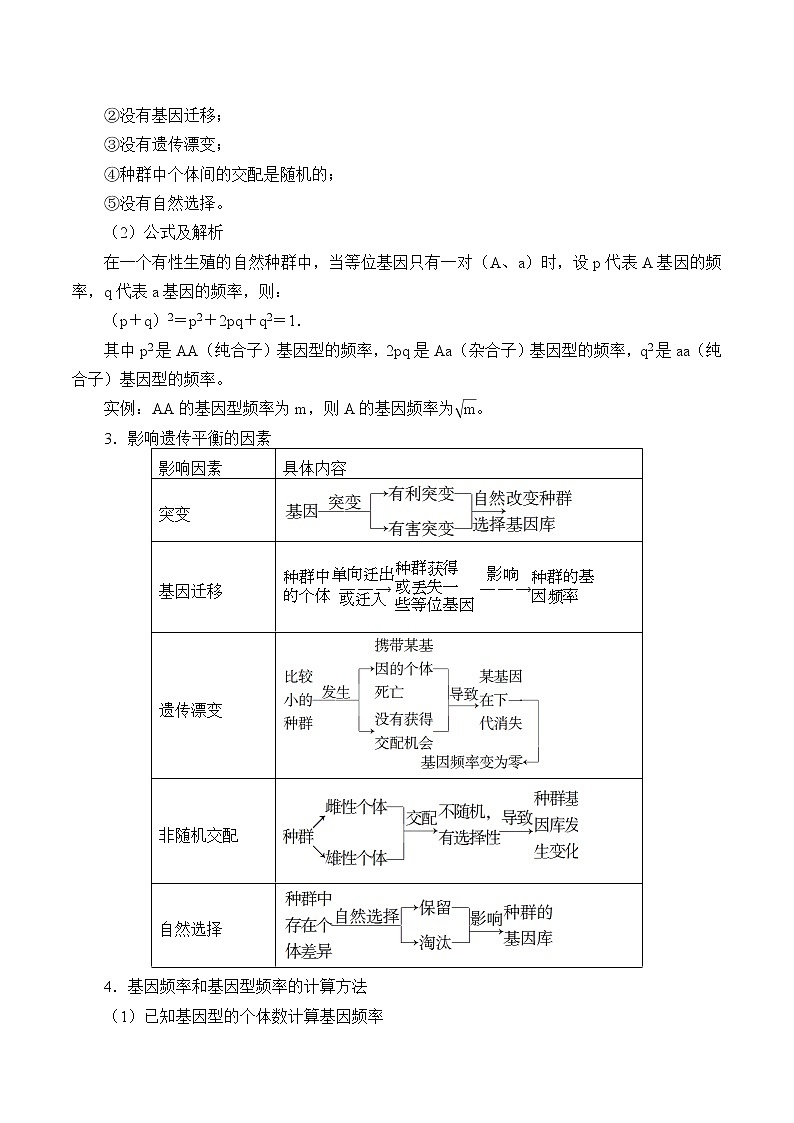 浙科版高中生物必修二:适应是自然选择的结果课件+学案+教案03