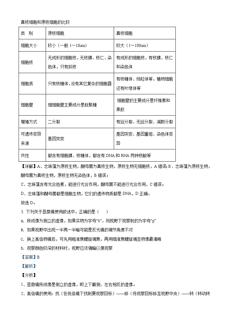 高中生物第一册 精品解析云南省昆明市衡水实验中学西山学校2020-2021学年期末生物试题(含答案)第2页