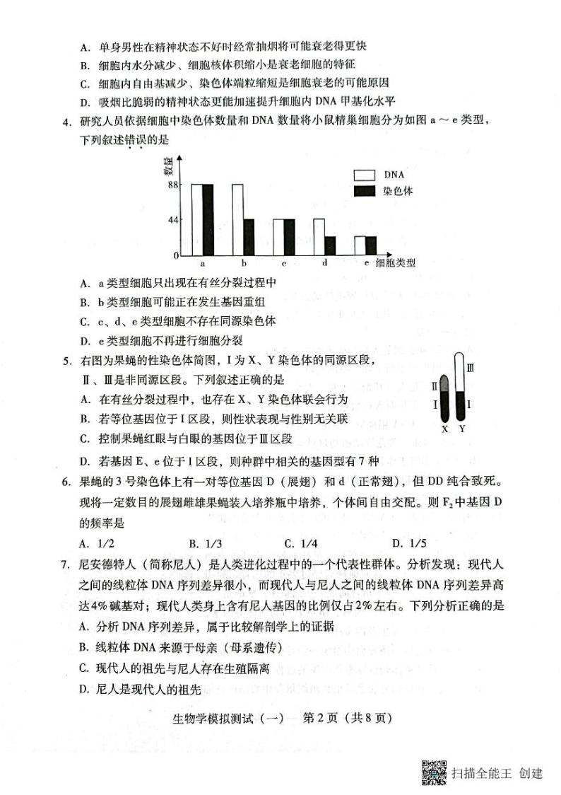2023年广东省普通高中学业水平选择考模拟测试（一）生物02