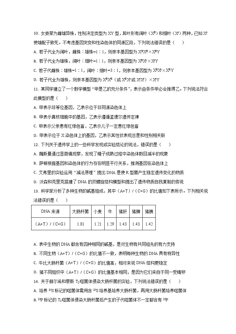 2022菏泽高一下学期期中考试生物试题含解析03