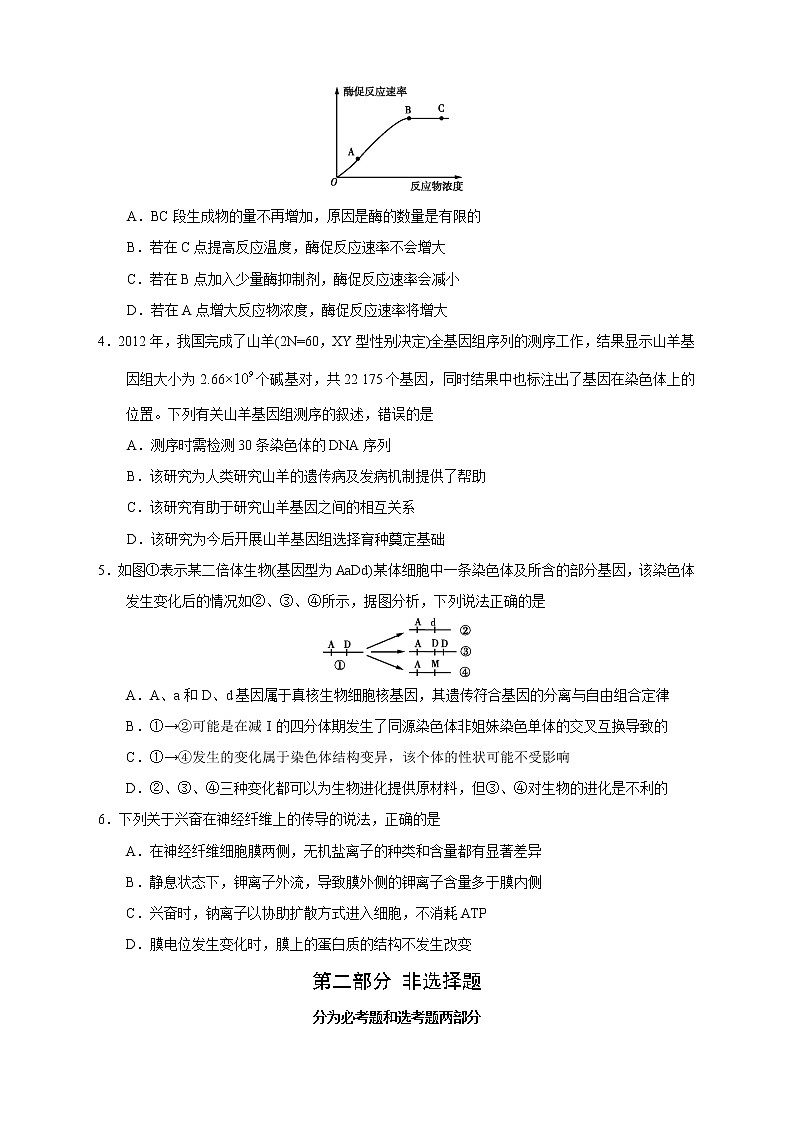 【高考生物模拟】高考名校仿真模拟联考试题(新课标全国卷)(03)02
