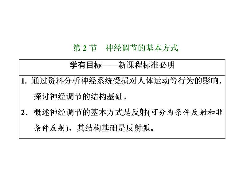 第2章 神经调节 第2节 神经调节的基本方式课件PPT01