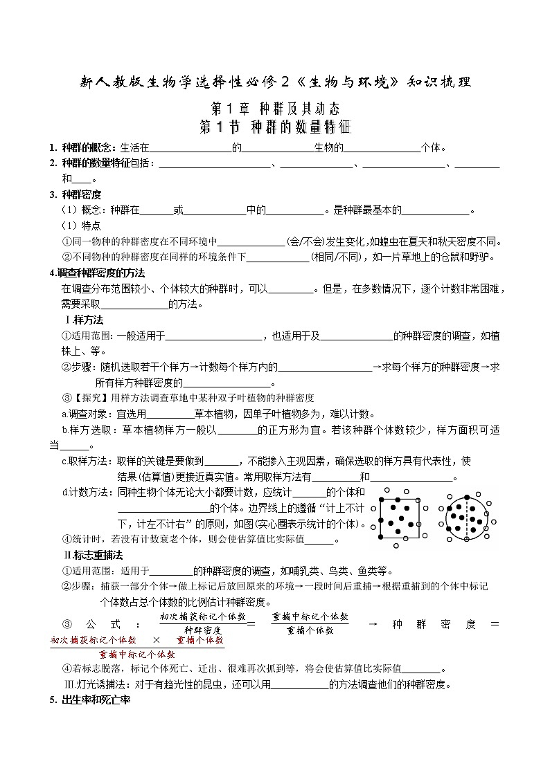 第1章 种群及其动态-【必背知识】2021-2022学年高二生物章节知识清单(人教版2019选择性必修2)(填空版)第1页