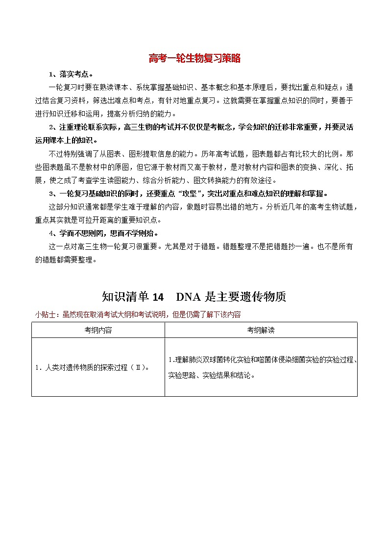 知识清单14++DNA是主要遗传物质第1页