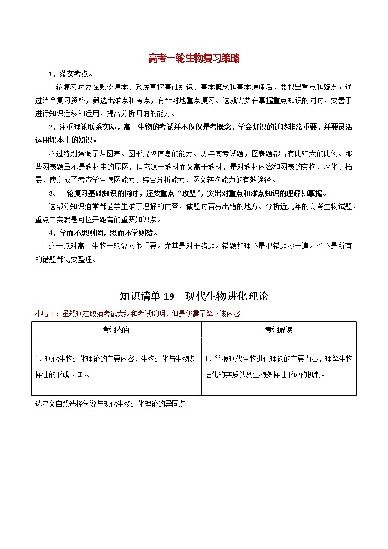 高考生物一轮复习必背  知识清单19  现代生物进化理论01