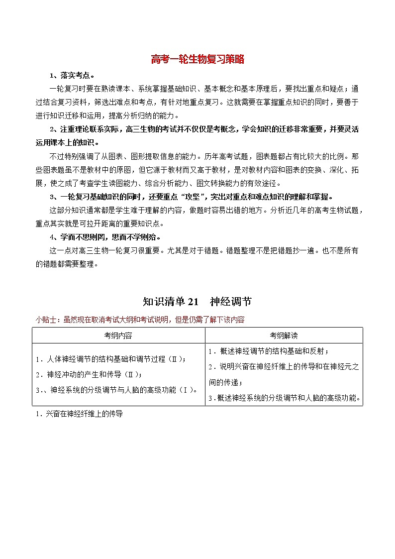 知识清单21++神经调节第1页