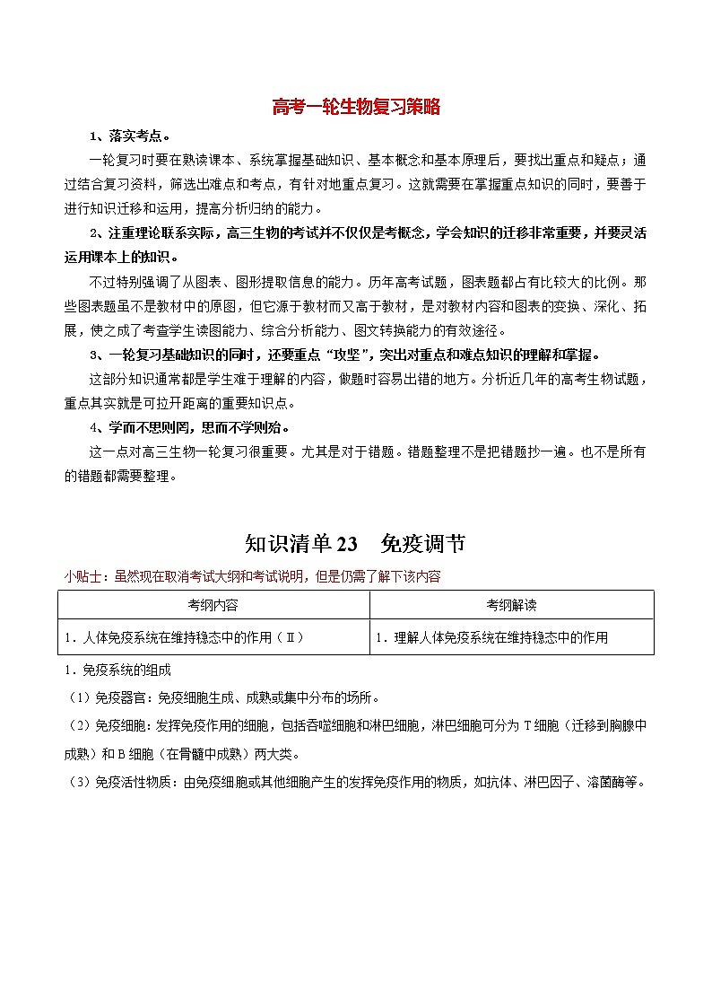 高考生物一轮复习必背 知识清单23 免疫调节01