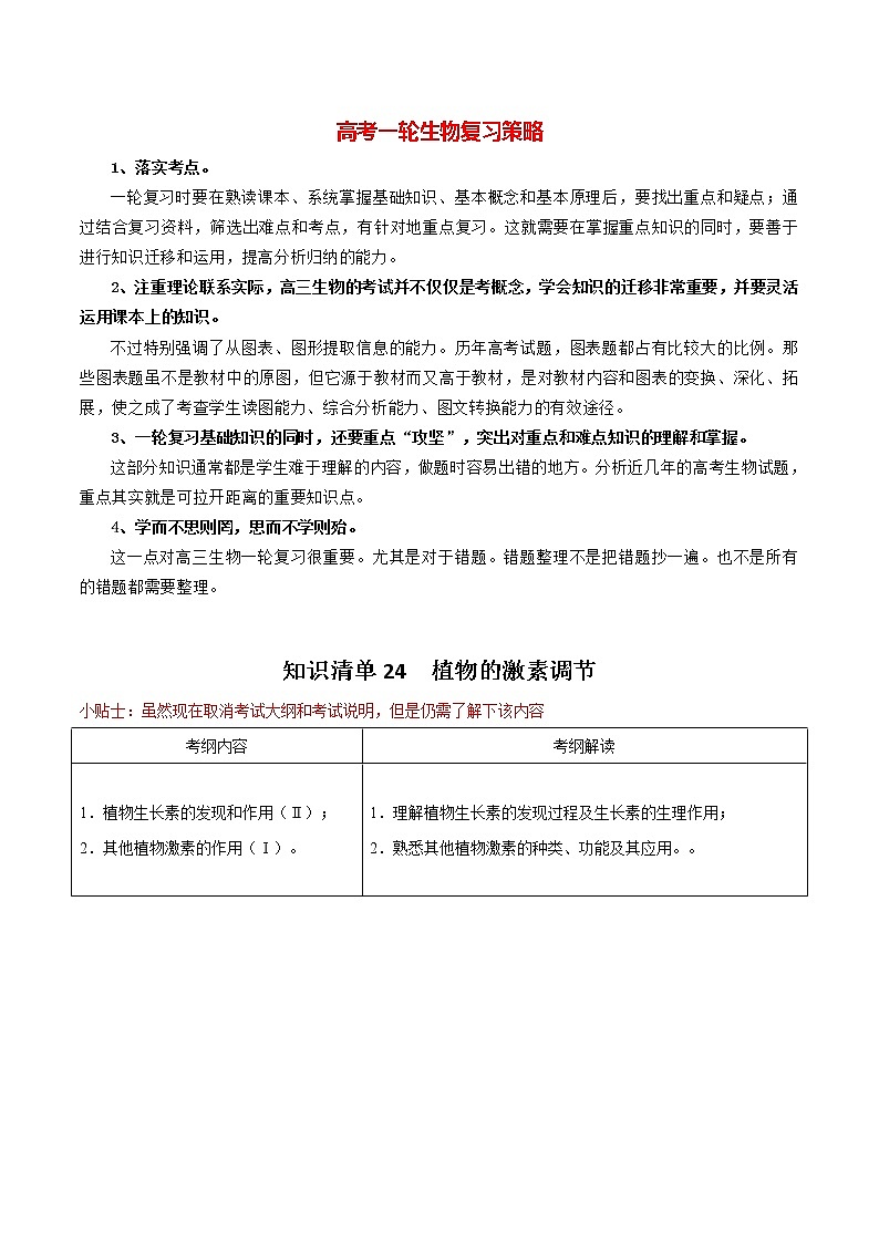 知识清单24植物的激素调节第1页