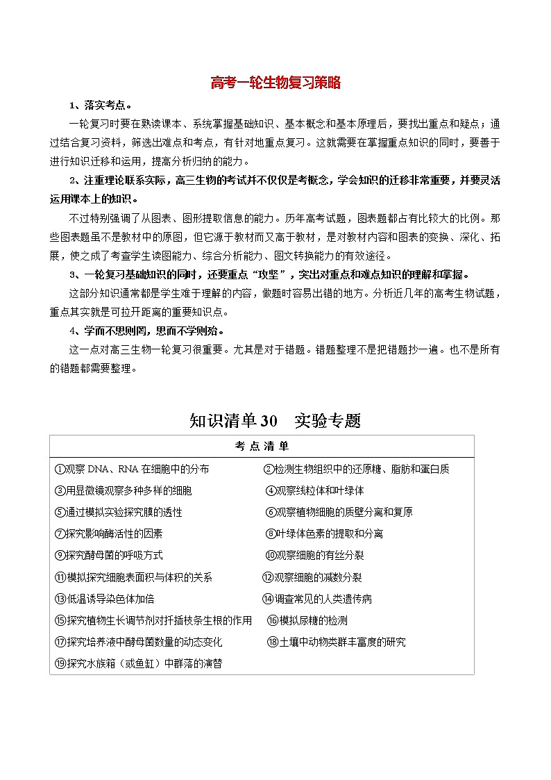 知识清单30实验专题第1页