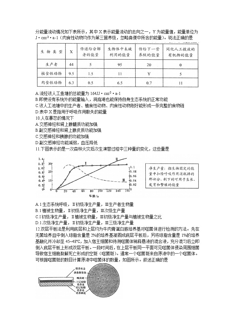 2023届湖南省岳阳市高三教学质量监测(二)生物试题(含答案)第3页