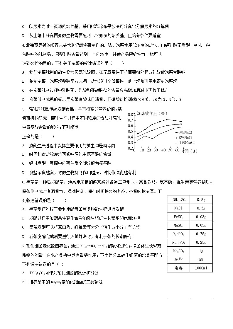 山东省滕州市第一中学2022-2023学年高二下学期3月质量检测生物试题 word版含答案02
