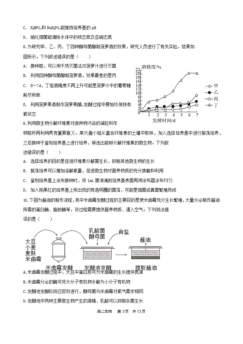 山东省滕州市第一中学2022-2023学年高二下学期3月质量检测生物试题 word版含答案03