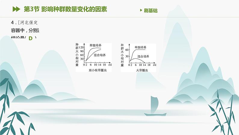 第1章 种群及其动态 第3节 影响种群数量变化的因素课件PPT第5页