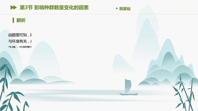 第1章 种群及其动态 第3节 影响种群数量变化的因素课件PPT第6页