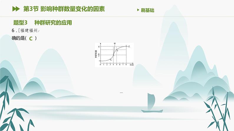 第1章 种群及其动态 第3节 影响种群数量变化的因素课件PPT第8页