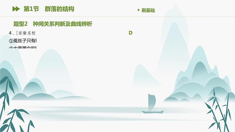 第2章 群落及其演替 第1节 群落的结构课件PPT05