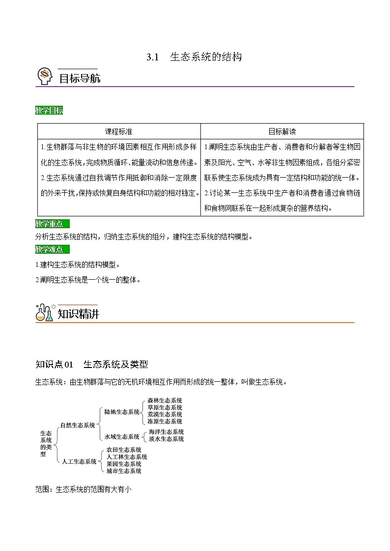 3.1 生态系统的结构(教师版)-高二生物同步精品讲义(人教版2019选择性必修2)第1页