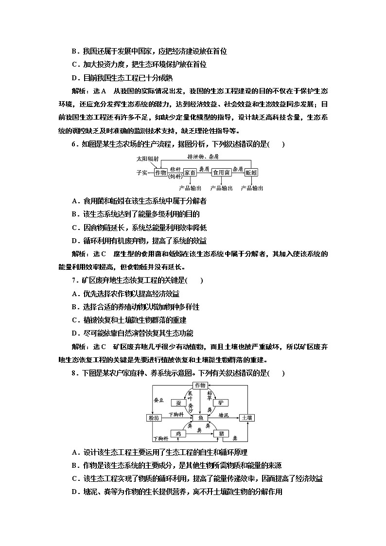 第四章 第三节 生态工程 试卷02