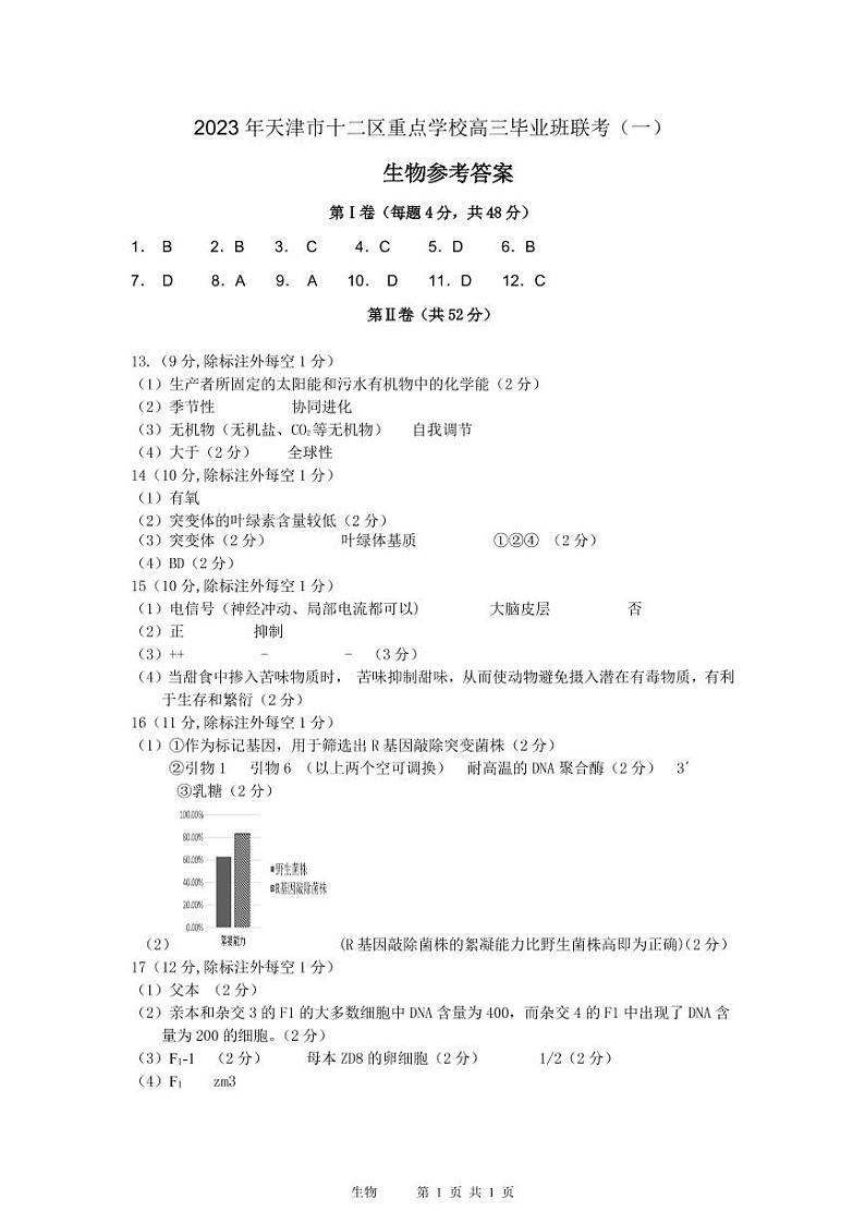 生物答案第1页