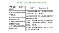 人教版 (2019)選擇性必修3三 動(dòng)物體細(xì)胞核移植技術(shù)和克隆動(dòng)物多媒體教學(xué)ppt課件