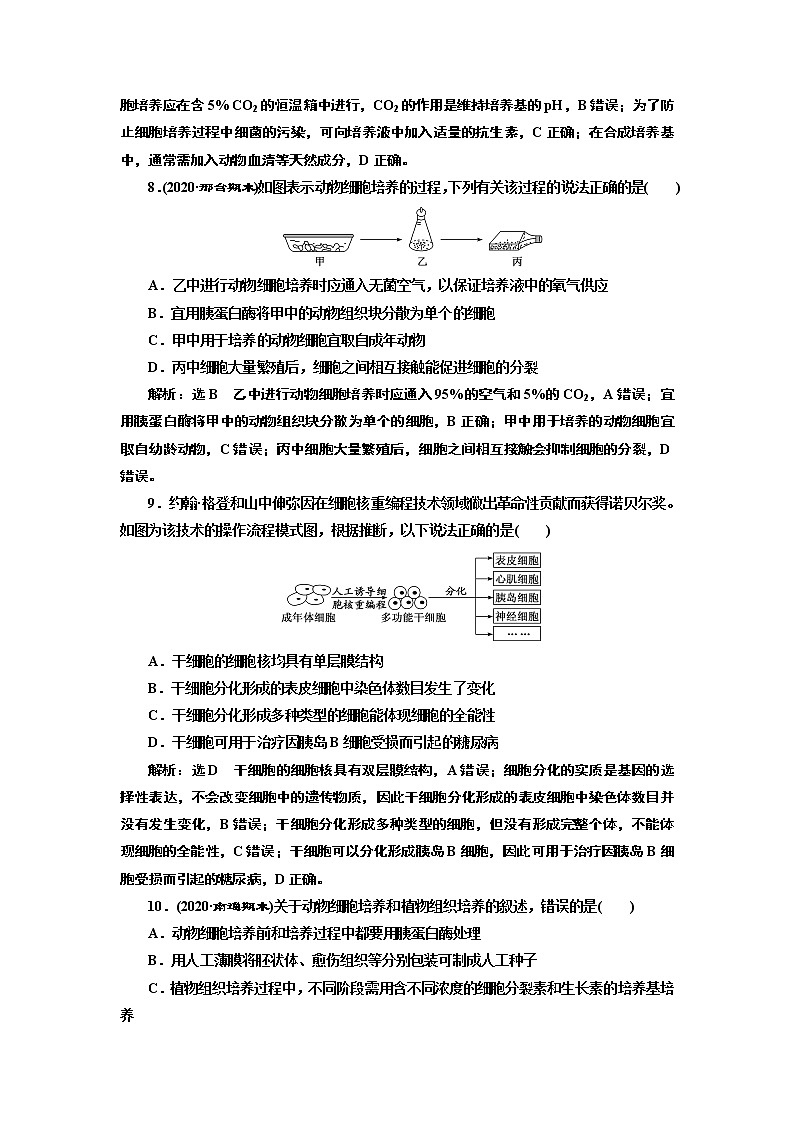 课时跟踪检测(七) 动物细胞培养第3页