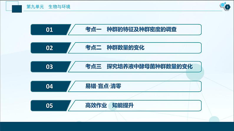 高中生物高考1 第九单元 第28讲 种群的特征 种群数量的变化课件PPT第2页