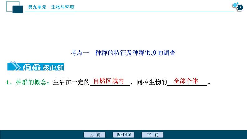 高中生物高考1 第九单元 第28讲 种群的特征 种群数量的变化课件PPT第4页