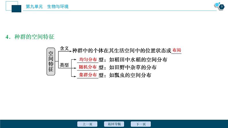 高中生物高考1 第九单元 第28讲 种群的特征 种群数量的变化课件PPT第8页